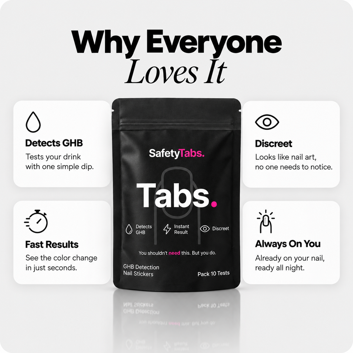 SafetyTabs™ - Drink-Testing Nail Stickers