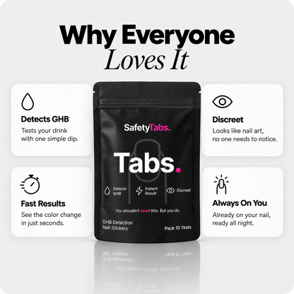 SafetyTabs™ - Drink-Testing Nail Stickers